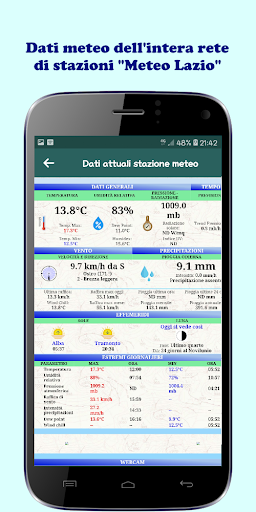 komputer Meteo Lazio