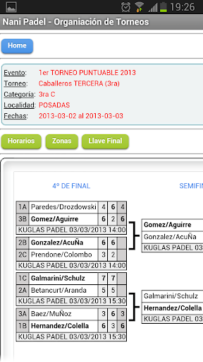 Asoc Concordiense de Padel