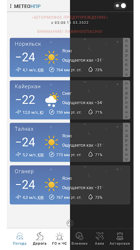 Метео НПР ― г. Норильск ПК