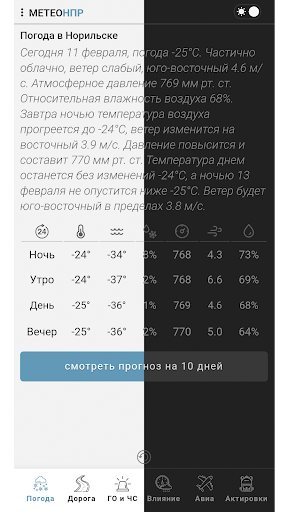Метео НПР ― г. Норильск ПК