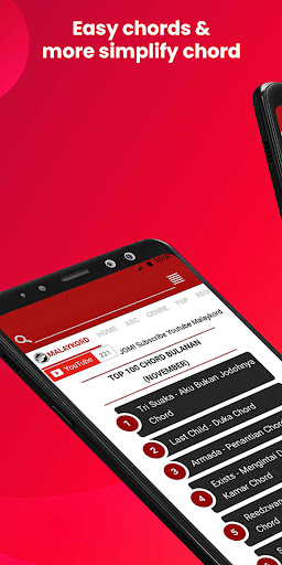 komputer Malaykord - Guitar Chord