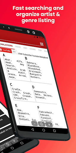 komputer Malaykord - Guitar Chord