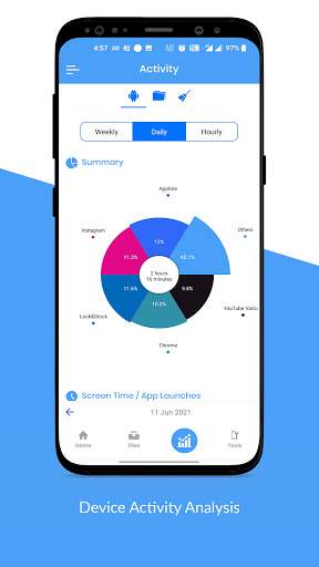 Applore - Phone Asistant PC