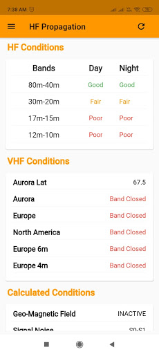 komputer HF Propagation