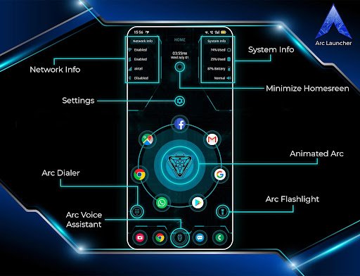 ARC Launcher® 2024 နှင့် 4D အပ