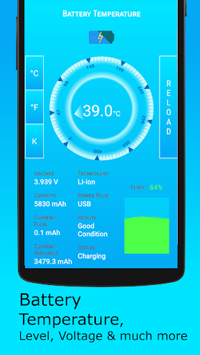 Température ambiante PC