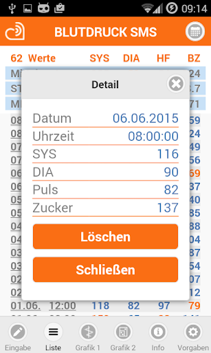 Blutdruck SMS PC