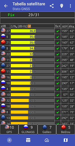 Stato GNSS (Test GPS) PC