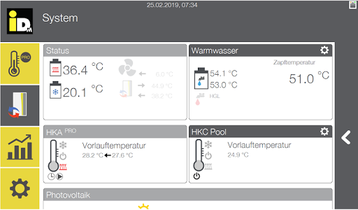 IDM Smart Navigator PC