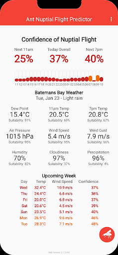 Ant Nuptial Flight Predictor PC版