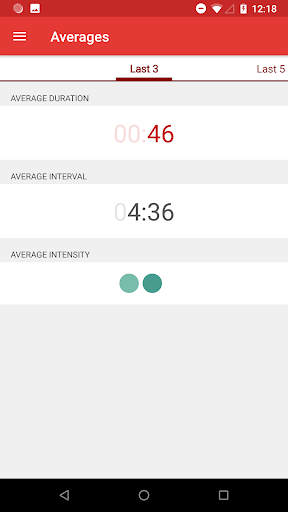 Contractions Timer for Labor PC