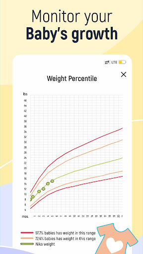 komputer Breast Feeding. Baby Tracker