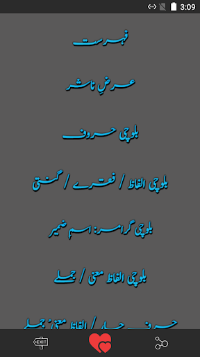 بلوچی اردو گفتگو