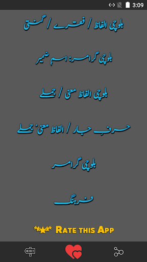 بلوچی اردو گفتگو