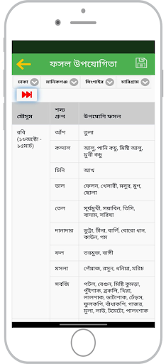 খামারি পিসি