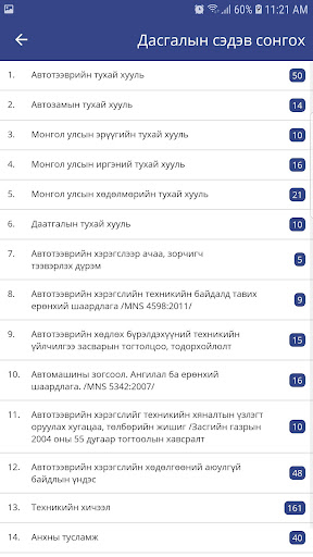 Батх?лэг мэргэшсэн жолооч ?? ??