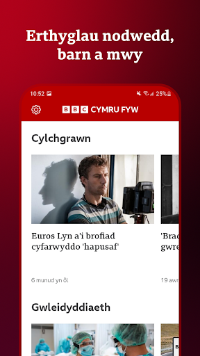 BBC Cymru Fyw