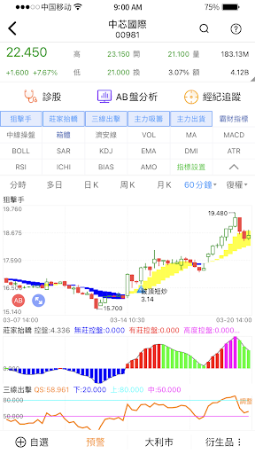 霸財智贏-港美股買賣點預警、即市選股、實時報價、走勢分析 PC版