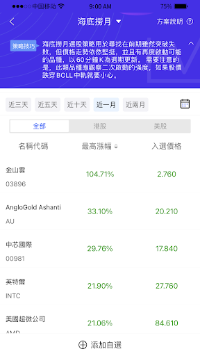 霸財智贏-港美股買賣點預警、即市選股、實時報價、走勢分析 PC版