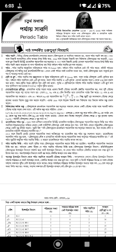 Class 9-10 Chemistry Guide পিসি