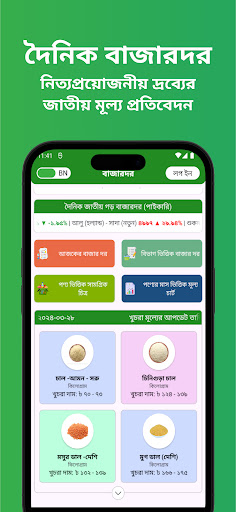 komputer কৃষি পণ্যের বাজারদর
