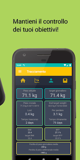 Monitoraggio del peso e dieta PC