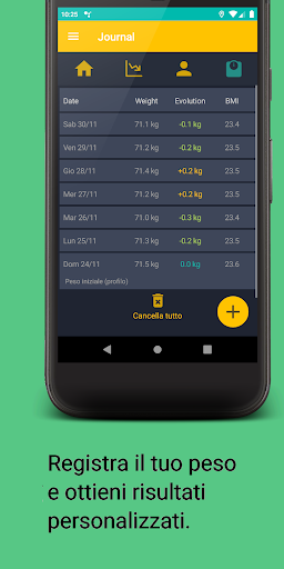Monitoraggio del peso e dieta PC