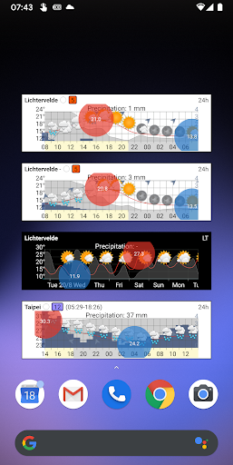 Meteo Weather Widget PC