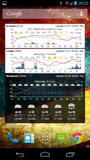 Meteo Weather Widget PC
