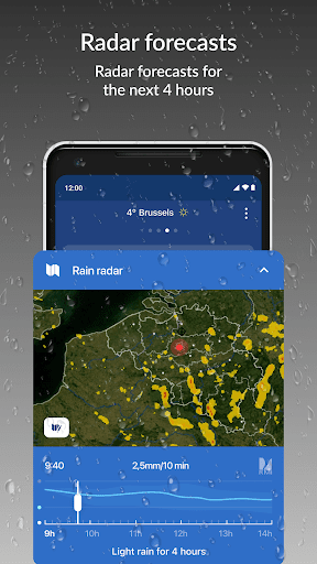 KMI - IRM: .be Weather PC