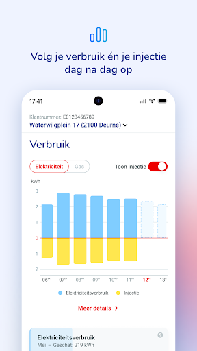 TotalEnergies Power & Gas PC