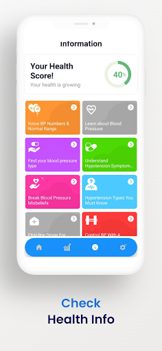 Tension Artérielle: BP Tracker PC