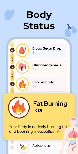 Fasting - Intermittent Fasting ПК