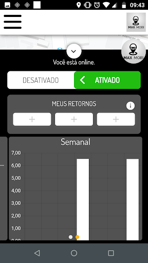 Motorista Max Mobi: Parceiros PC