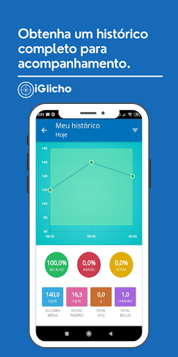 iGlicho - Cuide do diabetes!