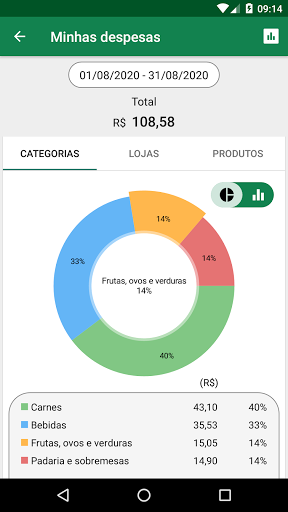 Lista de Compras - SoftList para PC