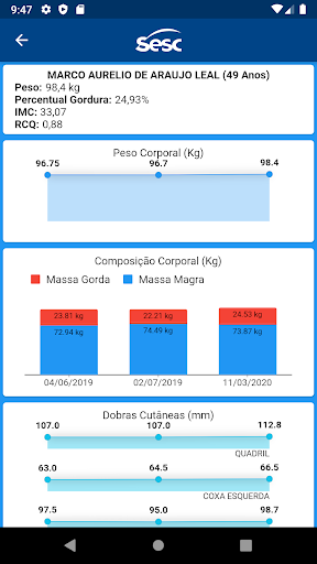Sesc Amapá Treino PC