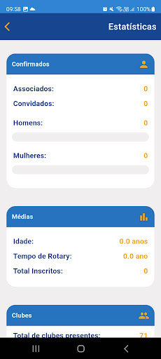 UnyClub Eventos PC版