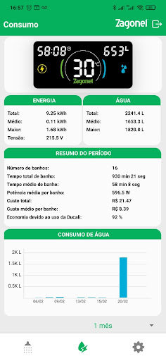 Ducali Smart Banho para PC