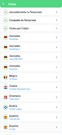 Ranking do Futebol PC
