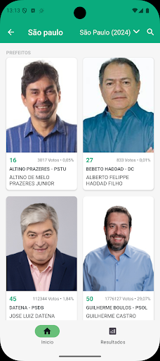 Apuração Ao vivo Eleições 2026 PC