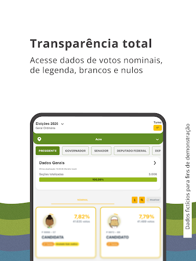Resultados