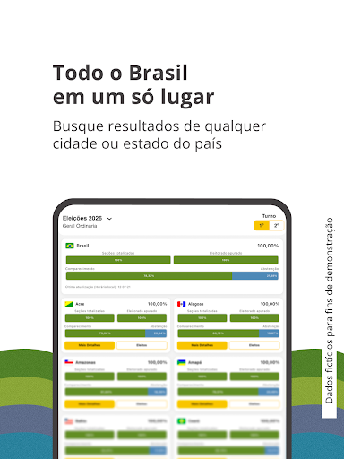 Resultados