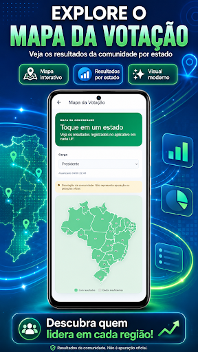 Simulador de Urna 2026 – Vote PC