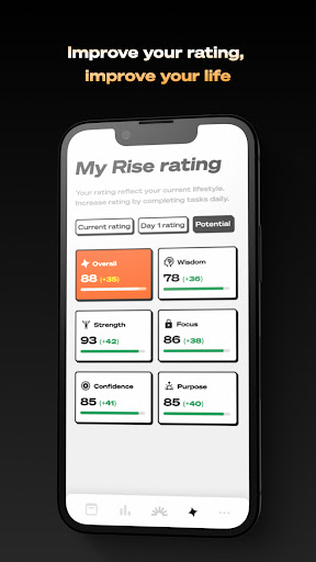 Rise: 66 Days Life reset PC