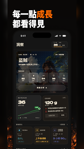 Life Reset：66天習慣養成電腦版