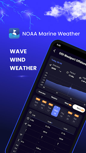 NOAA Marine Weather