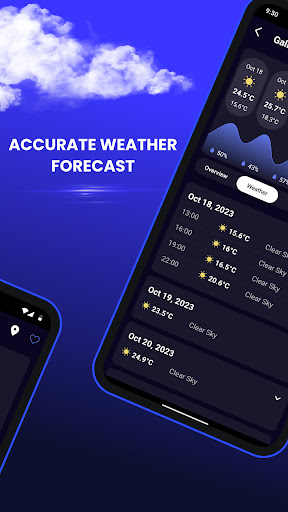 NOAA Marine Weather