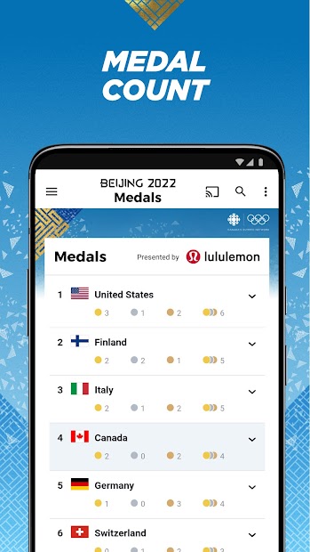 CBC Sports: Scores, News, Stats & Highlights PC