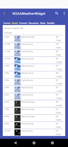 komputer NOAA Weather